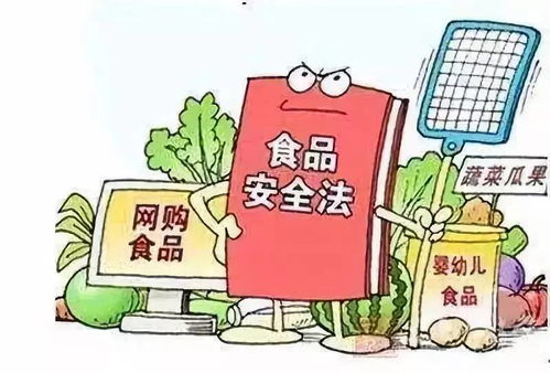 市場監管總局通報23批次食品不合格，強化經營環節監管守護'舌尖安全'
